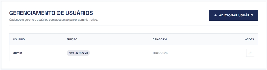 IMAGEM 22 — Gerenciamento de Usuários